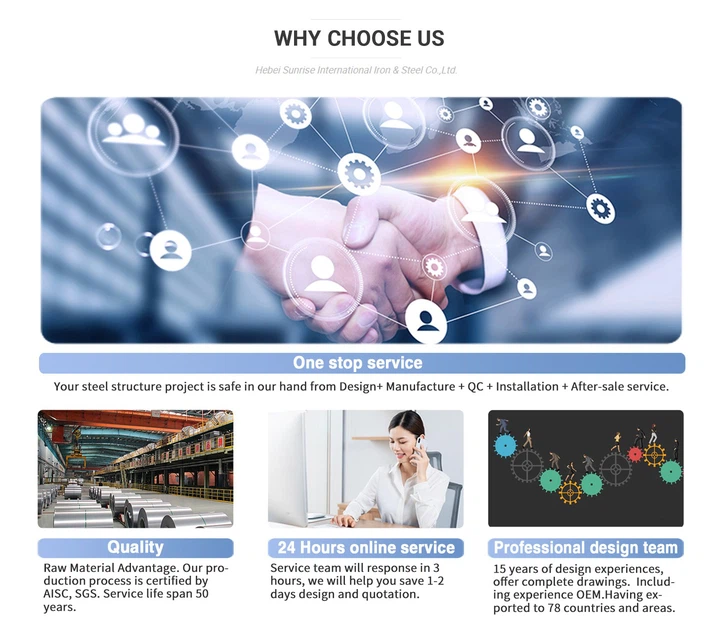 why-choose-us why-choose-us