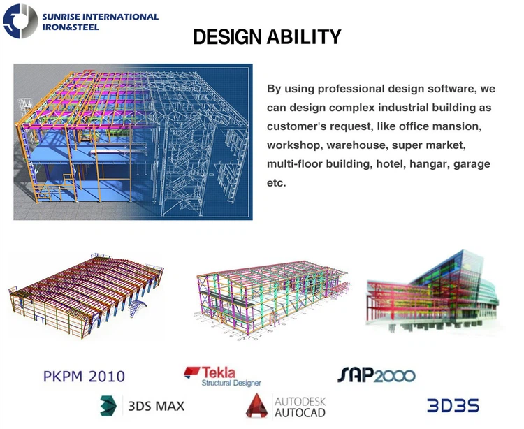 design ability design ability